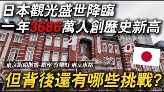 一年海外遊客消費額1.79兆新台幣 觀光立國是否已經成功？ ｜ 聊日本 東京