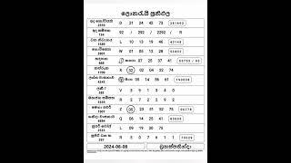 Sl lottery result dlb nlb 2024/08/08 @sllotterydlbnlb7142 #lotterynumbers #govisetha