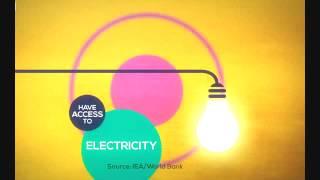 BBC News   How a richer world has changed our lifestyles   in 60 seconds