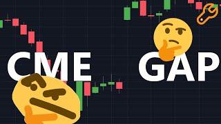 What is the CME        Gap?