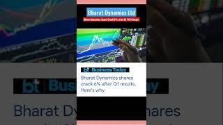 Bharat Dynamics Stock Crash 6% after Q1 FY24 Result ll BDL ll 4th Aug ll