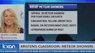 Kristen's Classroom Meteor Showers