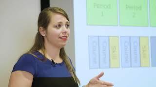 University College Venlo (UCV) the programme