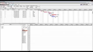 More on Resources