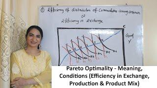 Pareto Optimality - Meaning, Conditions (Efficiency in Exchange, Production & Product Mix)