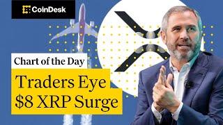 Traders Eye $8 XRP Surge