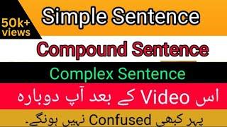 Simple, Compound and Complex Sentence | compound sentence structure | Grammar English in Urdu/Hindi