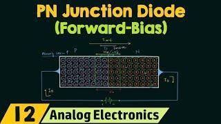 PN Junction Diode (Forward-Bias Condition)