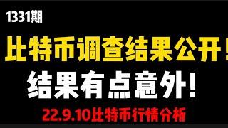 比特币底部调查结果大公开！结果让人意外！难道……(1331期)