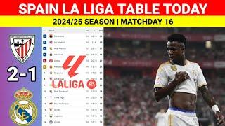 Spain La Liga Table Updated Today after Ath Bilbao vs Real Madrid ¦La Liga Table & Standings 2024/25