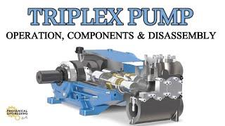 TRIPLEX PLUNGER PUMP | COMPONENTS , OPERATION AND DISASSEMBLY-الطلمبات الترددية #Plungerpump #pumps