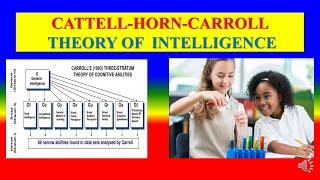 CATTELL- HORN - CARROLL THEORY INTELLIGENCE  - Psychology - Applied psychology for Nursing