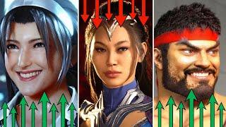 Mortal Kombat 1's EVO Numbers Are Shambolic, Embarrassing & Well Deserved