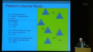 10th Annual Yale NEA BPD Conference: John Clarkin, PhD