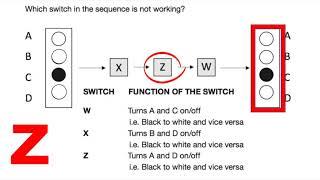 Psychometric Aptitude and Fault Analysis Test