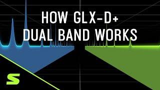 Shure GLX-D+ Dual Band Wireless | How it Works