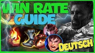 GAREN TOP Guide - GERMAN/DEUTSCH