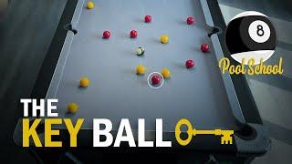 How To Clear a Pool Table - The KEY Ball | Pool School