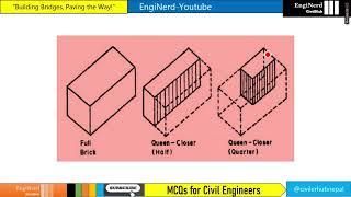 Stone | Part 6 | 251-300 | Building Materials