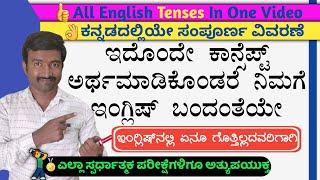 All tenses। Spoken English through Kannada I Spoken English Basics