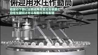 Battleship Yamato's Main Guns