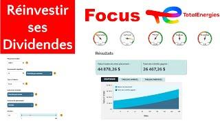 Réinvestir ses dividendes : Focus TTE