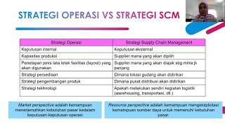 STRATEGI SCM