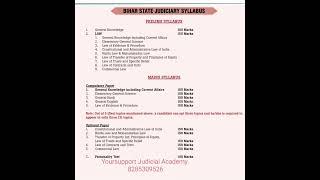 32nd Bihar Judicial exam syllabus