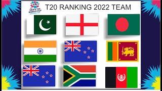 T20 Ranking 2022 Team   |  After ICC T20 World Cup 2022 Ranking | Team ranking 2022 | T20 Ranking