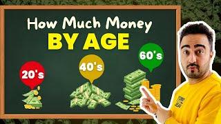 Financial literacy & social media generation | What do you need?To get rich and stay rich#instagram