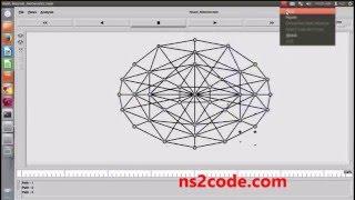 Neural Networks using NS2 Simulator | NS2 Projects with Source Code