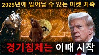 [미국주식] 2025 미국 주식 예측.  경기 침체는 이때 시작할 것 같습니다.