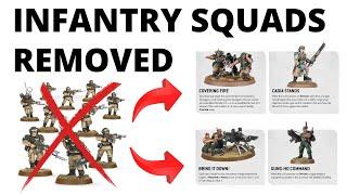 First Guard Rules Reveals - Generic Infantry Squads REMOVED, New Rules for Heavy Weapons + More