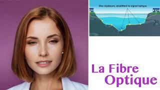 Fibre Optique - Comment ça marche?