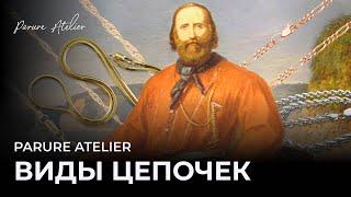 Цепочки, которые удивляют: виды, о которых вы не знали! | Parure Atelier