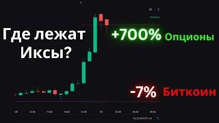 Опционы на криптовалюту [Биткоин и Эфир] - что это и где торговать? Мой выбор брокера