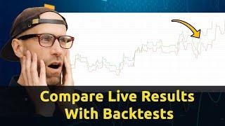 How to compare live results with backtests from MetaTrader 4/5