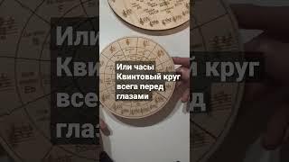 Часы и пазл для музыкантов. собственного изготовления.