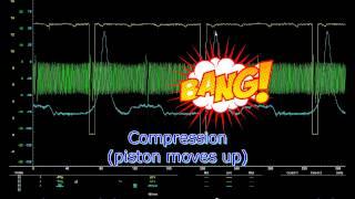 VW A3: 2.0L ABA Cam / Crank / #1 Injector waveform