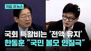 예산 '감액안' 단독통과시킨 민주당…국회 특활비는 안 깎아｜지금 이 뉴스