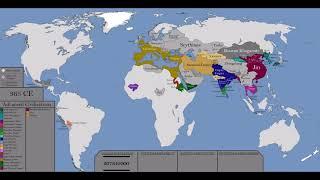 History of the World in 18 Seconds / Ollie Bye's Video