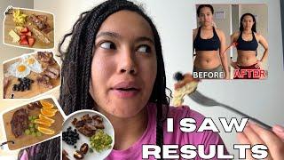 I tried the ANIMAL BASED diet for 1 week!