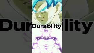 Goku cc vs grand priest ||Goku cc 100 % vs grand priest 100 % || Goku vs grand priest #shorts