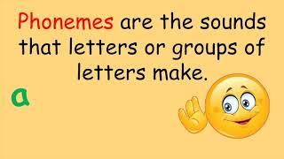 Letters and Their Sounds | What are Phonemes and Graphemes?