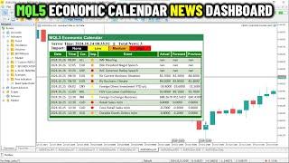 MQL5 Economic NewsCalendarDashboard in MQL5 Coding [PART 602] #forexalgotrader #mql5 #mql5ea