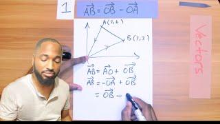 CXC Maths - Vectors the TRIANGLE LAW  *most useful thing*