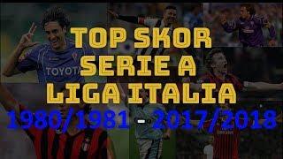Top Skor Liga Italia dari tahun ke tahun