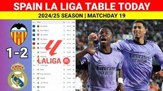 Spanish La Liga Table Updated Today after Valencia vs Real Madrid ¦ La Liga Table & Standings 24/25