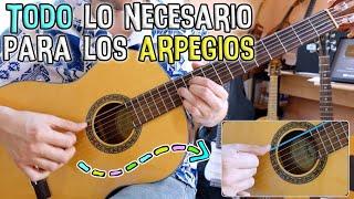 ¡Cómo tocar arpegios en guitarra!: Lección completa paso a paso (Todo lo necesario)