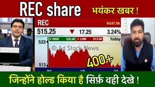 REC share latest news,Hold or Sell ? Rec stock analysis | Rec share news today